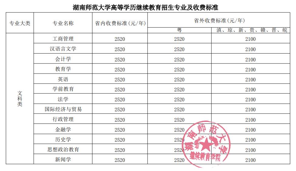 湖南师范大学高等学历继续教育2024级新生入学须知