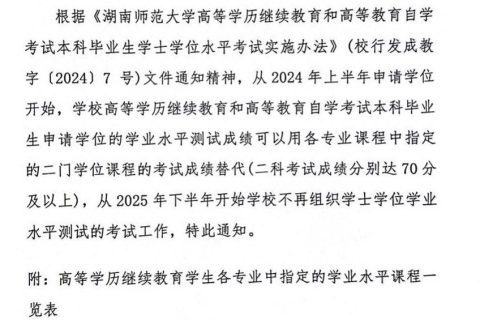 关于湖南师范大学高等学历继续教育和高等学历自学考试本科学士学位学业水平测试课程的通知