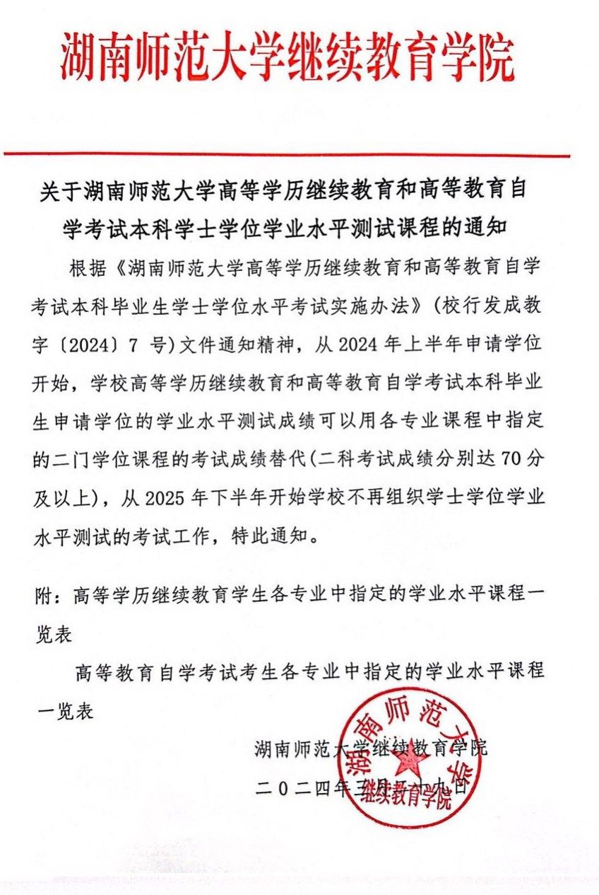 关于湖南师范大学高等学历继续教育和高等学历自学考试本科学士学位学业水平测试课程的通知